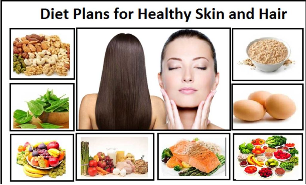 What are the best foods for healthy Skin?